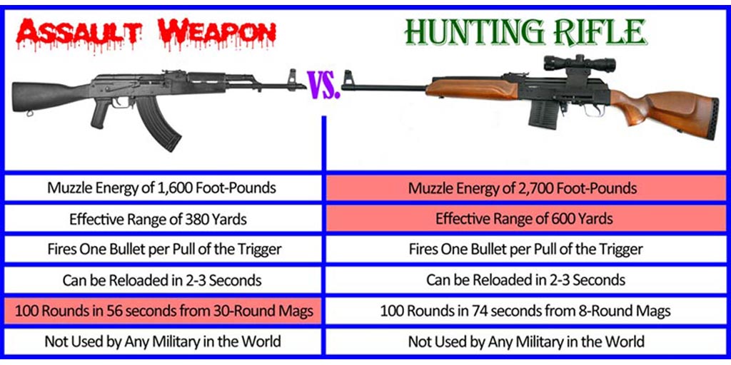 definition of riffle